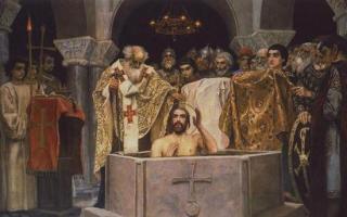 Как проходит обряд крещения в православии
